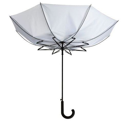 зонт антишторм - изображение