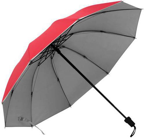 зонты с логотипом - фотография